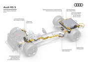 Audi RS 5 Performance PHEV - fiche technique