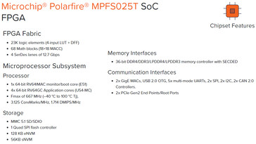 Caractéristiques du chipset BeagleBoard BeagleV-Fire