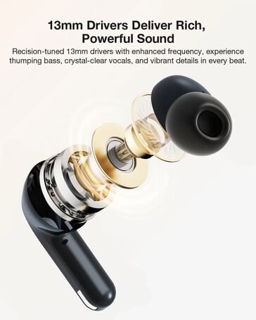 Ces écouteurs sans fil sont dotés de haut-parleurs de taille relativement importante (Source : BlitzWolf)