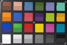 ColorChecker: La couleur de référence est affichée dans la moitié inférieure de chaque carré.