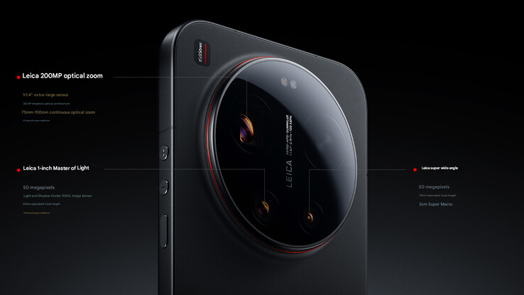 Configuration de l'appareil photo du téléphone (Image source : Xiaomi - machine translated)