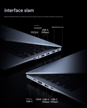 Les ports de connectivité (Source : Orico)