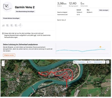 Garmin Venu 2 : Aperçu du test GPS