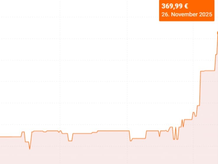 (Source de l'image : Idealo)