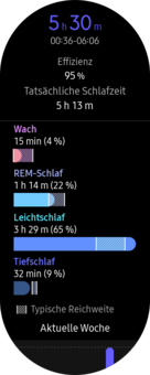 Galaxy Watch 3 - Sommeil.