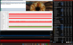 Test de stress (Prime95 + FurMark)