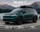 Rendu AI du SUV à trois rangées de Tesla.