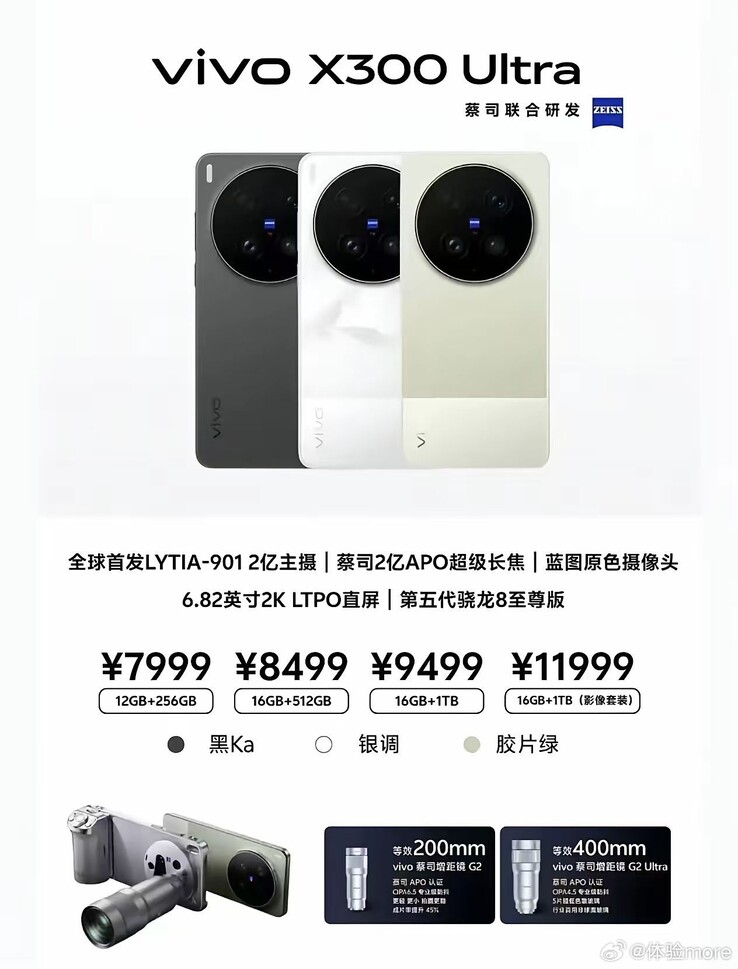 Une prétendue affiche indiquant le prix du Vivo X300 Ultra circule en Chine