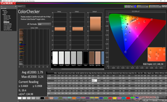 Asus ZenBook UX425EA - ColorChecker après calibrage.