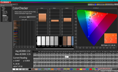 ColorChecker avant l'étalonnage