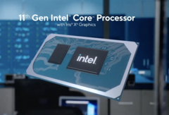 les processeursTiger Lake-U Refresh feront leurs débuts avant ceux de la prochaine génération Alder Lake-U. (Image source : Intel)