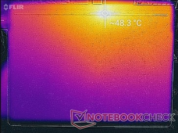 HP Spectre Folio 13 - Relevé thermique : sollicitations maximales (au-dessous).
