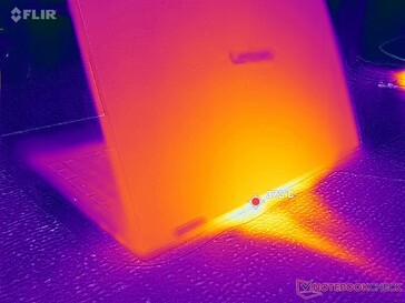 Échappement arrière