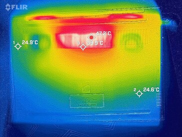 Système pendant le test de résistance (en bas)