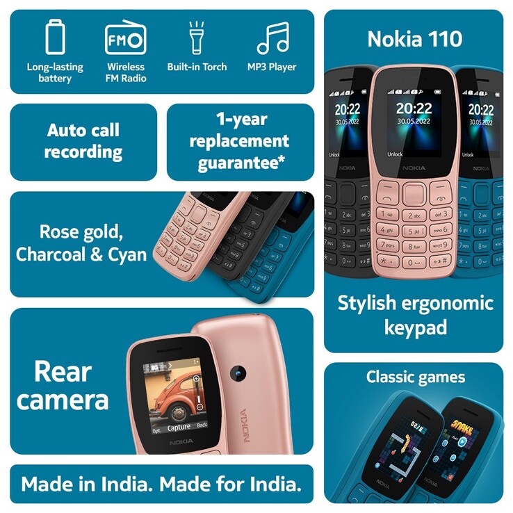 Un premier aperçu des caractéristiques du dernier Nokia 110 4G. (Source : Nokia Inde)