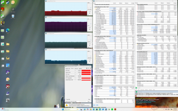 Prime95+FurMark stress
