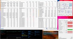 Legion Y740 17IRHg - Stress test : FurMark.