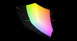 Aorus X7 DT v8 - 59% AdobeRVB.