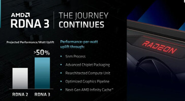 Détails sur AMD RDNA 3. (Source : AMD)