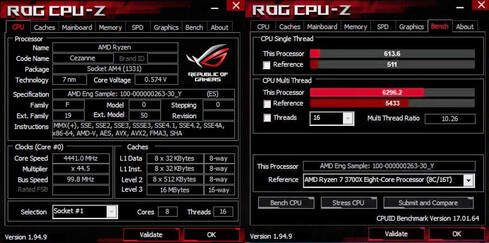 AMD Ryzen 7 5700G échantillon d'ingénierie CPU-Z benchmark. (Source de l'image : QQ via Videocardz)