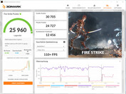 Fire Strike (standard, secteur)