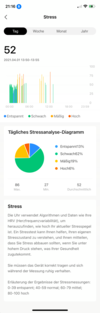 Analyse des contraintes