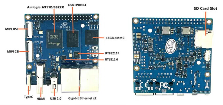 (Image source : Banana Pi)