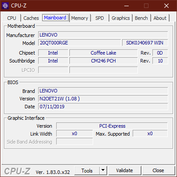 Lenovo ThinkPad P1 - CPU-Z : carte-mère.