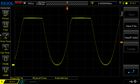 Réglage de la luminosité 2 - PWM : 360 Hz