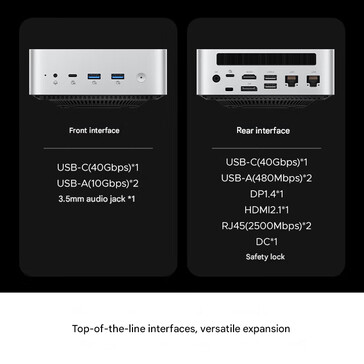Ports du mini PC (Image source : Orico - machine translated)