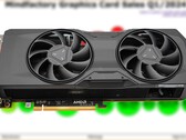 La RX 7800 XT a été lancée à un prix de départ de 499 $ en septembre 2023. (Source : 3DCenter/Notebookcheck/edited)