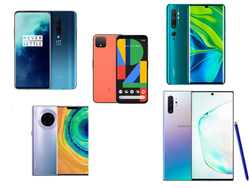 Xiaomi Mi Note 10, Google Pixel 4, OnePlus 7T Pro, Samsung Galaxy Note 10+, Huawei Mate 30 Pro camera. Appareils aimablement fournis par Samsung Allemagne, Google Allemagne et TradingShenzhen.