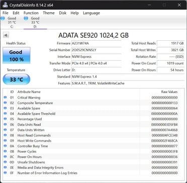 ADATA SE920 fonctionne avec PCIe 4.0 x4