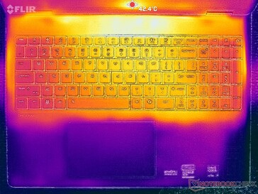 Cyberpunk 2077 stress (couverture C)