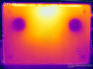 Carte thermique du stress (en bas)