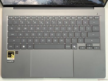 Dispositifs d'entrée