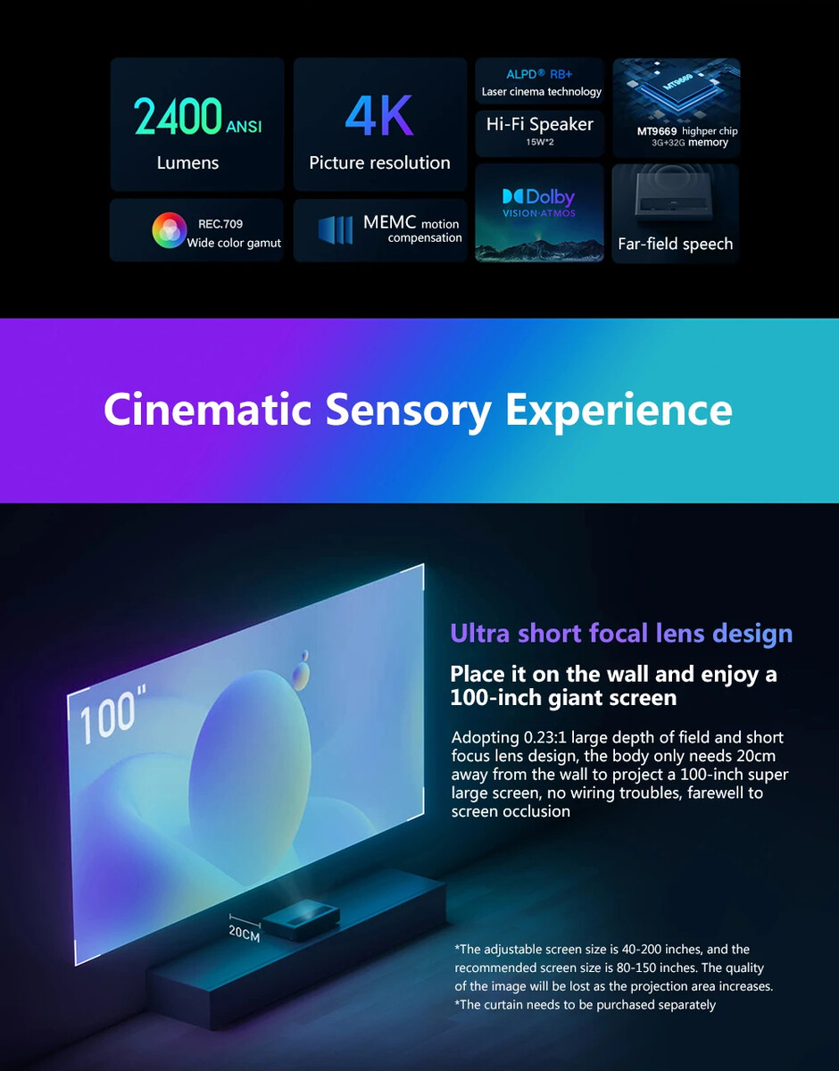 Le Dolby Vision arrive sur les projecteurs laser, merci Xiaomi