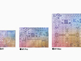 L'interconnexion de la matrice continuera à jouer un rôle clé dans les plans de mise à l'échelle de Apple pour son silicium de série M. (Image : Apple)