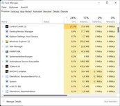 charge accrue du CPU due au Centre de contrôle - le redémarrage de l'application est utile