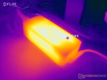 L'adaptateur secteur n'atteint que 34°C en cas d'utilisation intensive