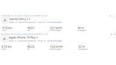 Test GNSS : vue d'ensemble