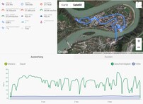 GPS Apple iPad 7 2019 : vue générale.