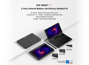 (Image source : GPD)