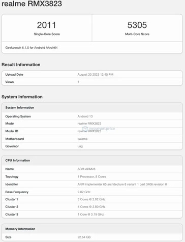 2 SKUs du "Realme GT5" apparaissent sur Geekbench. (Source : Geekbench via MySmartPrice)