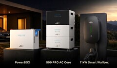 Les nouveaux produits de SunEnergyXT présentés au salon.