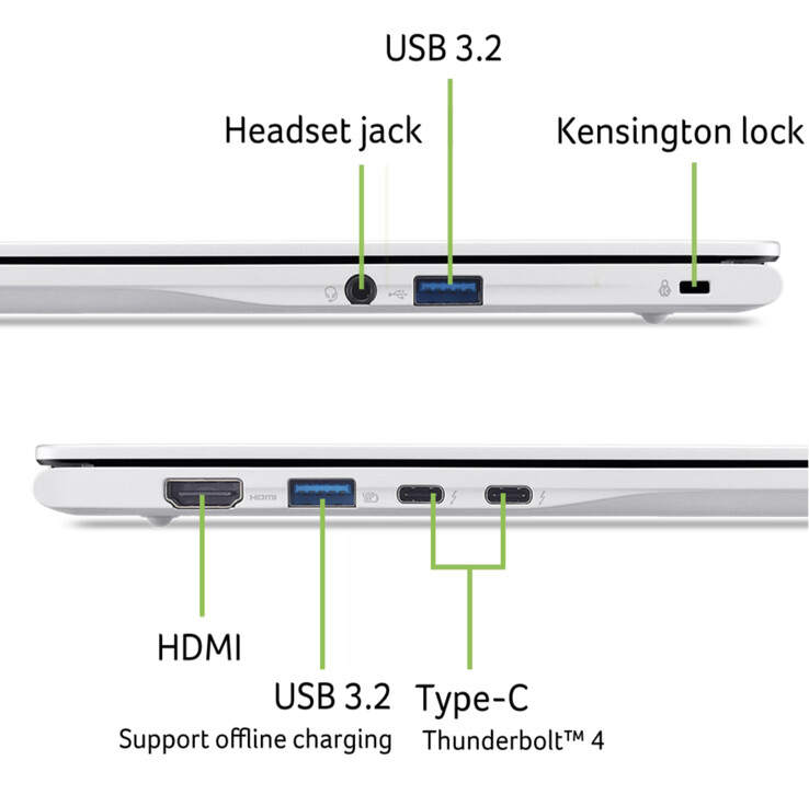L'Acer Swift Spin 14 (SFSP14-I51T) pèse 1,4 kg et mesure 313 x 232 x 17 mm.