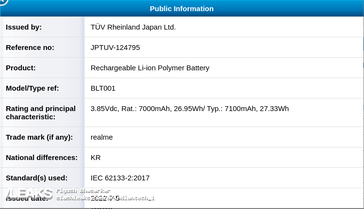 Realme certifie des batteries surdimensionnées. (Source : SlashLeaks)