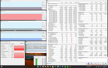 Prime95+Furmark stress