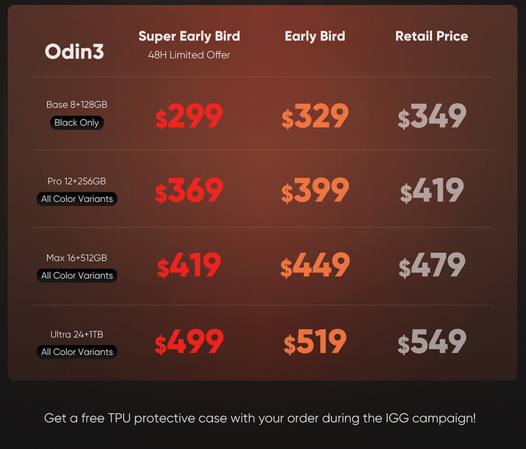 Détails des prix de l'ordinateur de poche (Image source : AYN)