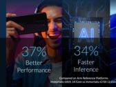 Arm pourrait lancer une carte graphique dédiée aux jeux dans un avenir proche (source d'image : Arm)